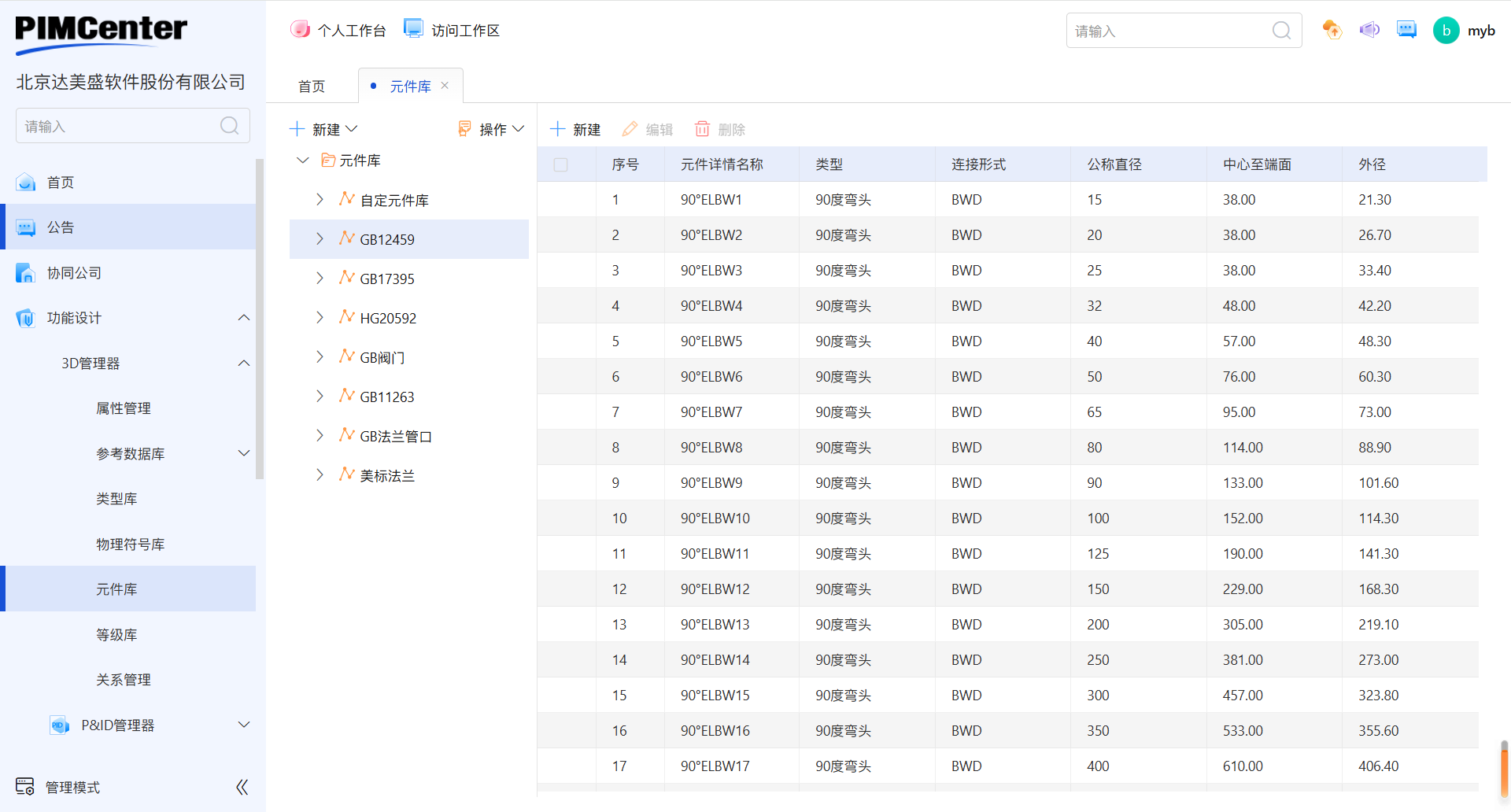 在线维护元数据